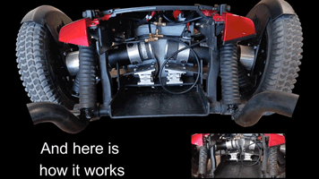 Swing arm Suspension